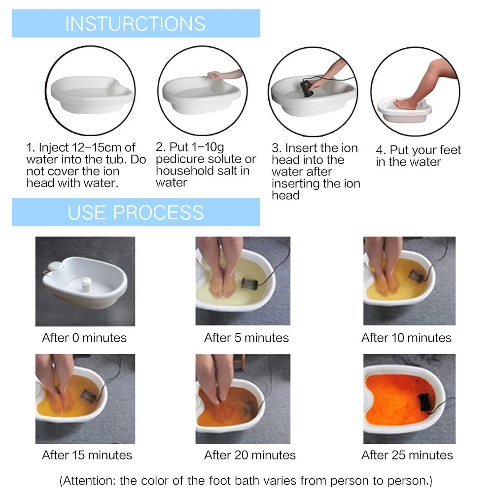 Ionic Foot Bath Detox Ionic De - Spa Y Wellness 评论和价格