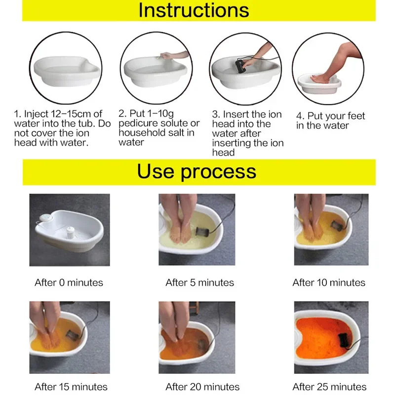 Foot Detox Device Ionic with B - Spa Y Wellness 评论和价格