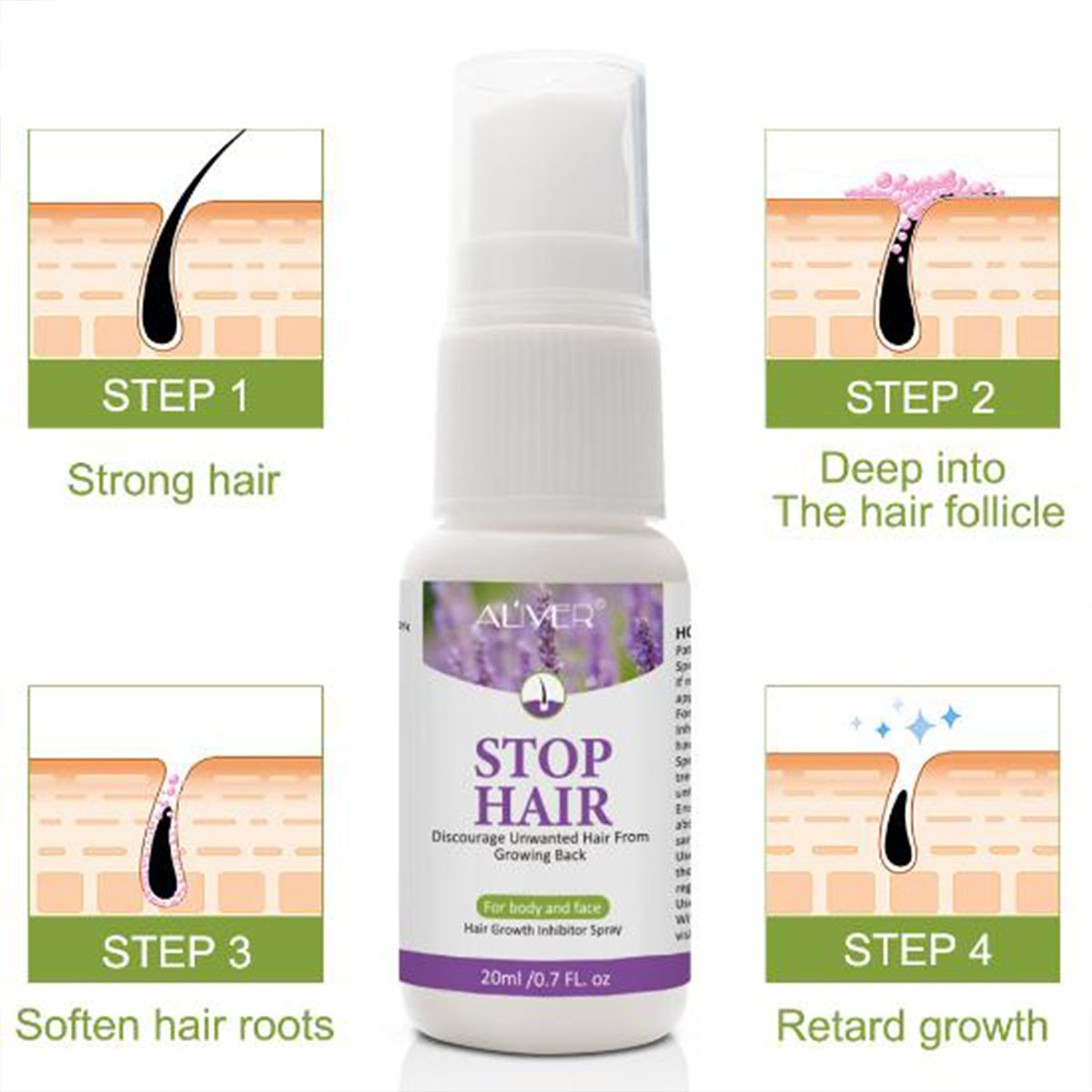 Permanant Hair Growth Removal  - Hair Removal Cream 评论和价格
